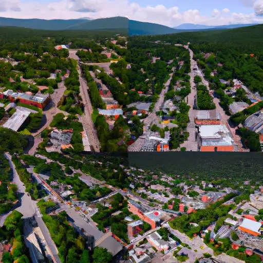 Catskill town , Usa : Interesting Facts, Famous Things & History Information | What Is Catskill town  Known For?